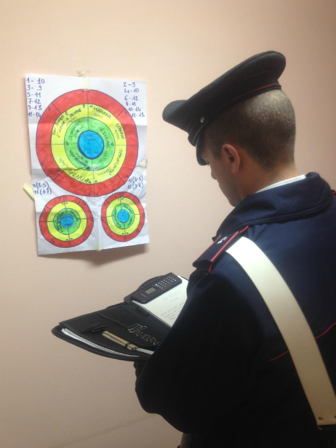 Spezzata ad Alba ruota dell'abbondanza<br/>Denunciate 5 persone per tentata truffa