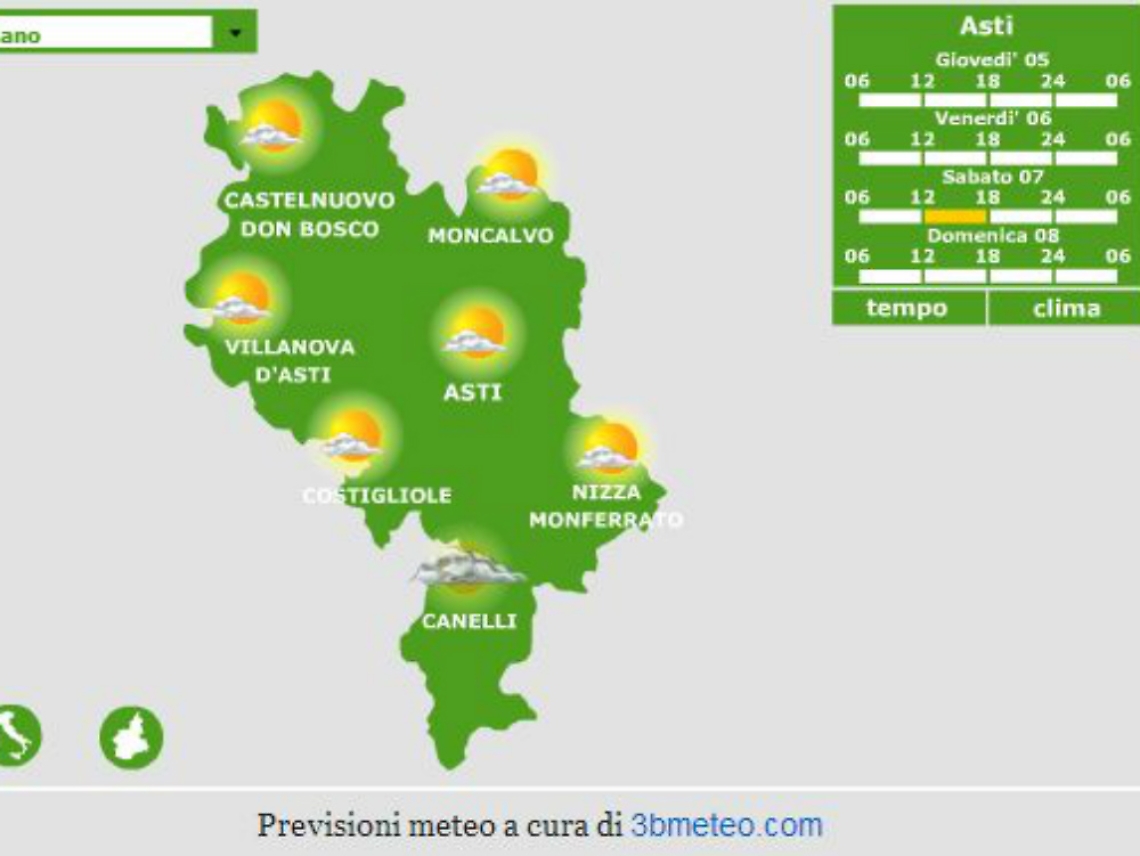 L'incognita maltempo sulle Sagre<br/>In arrivo piogge intense sull'Astigiano