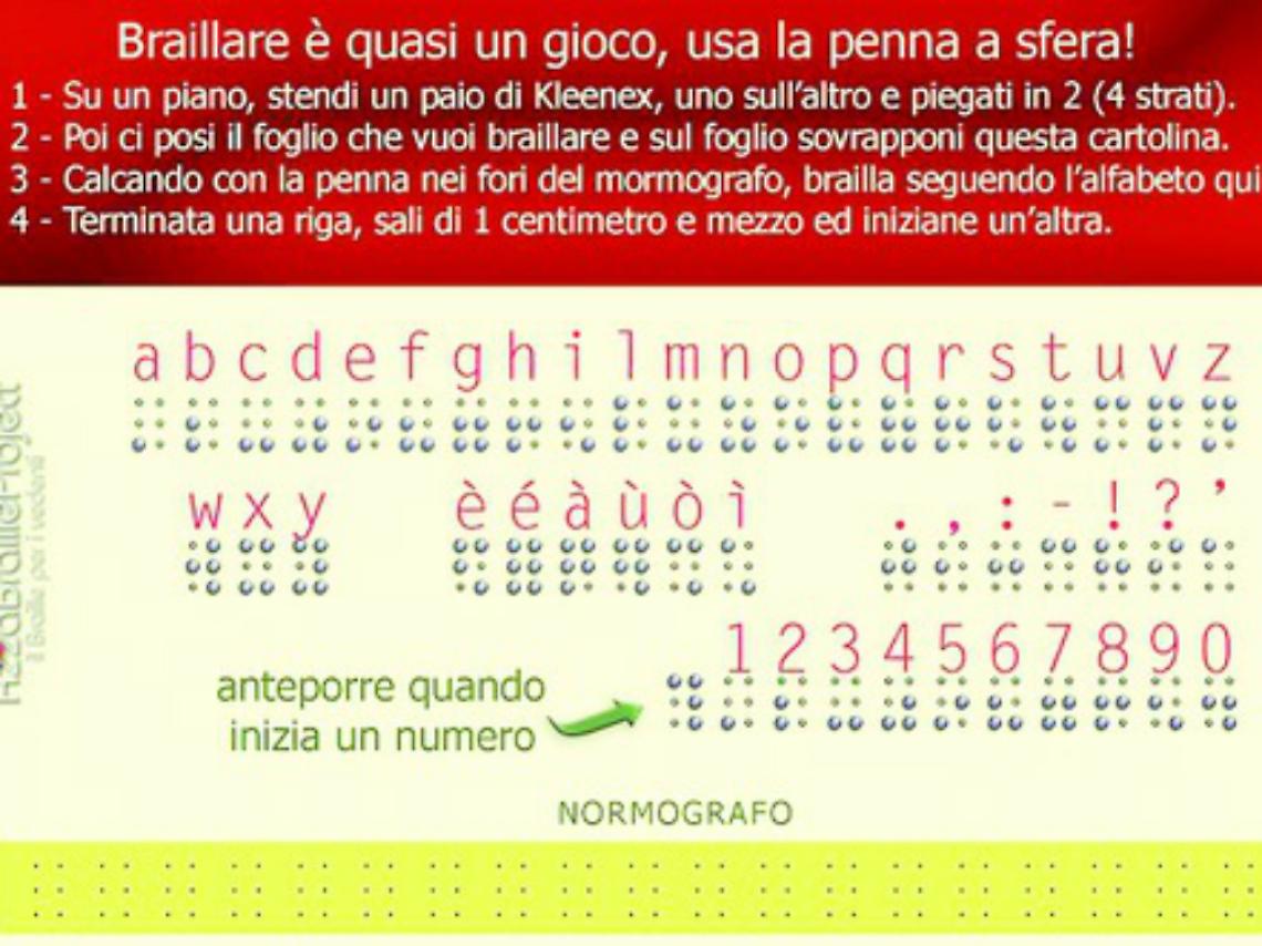Il "Braille" di Azzalin conquista Firenze