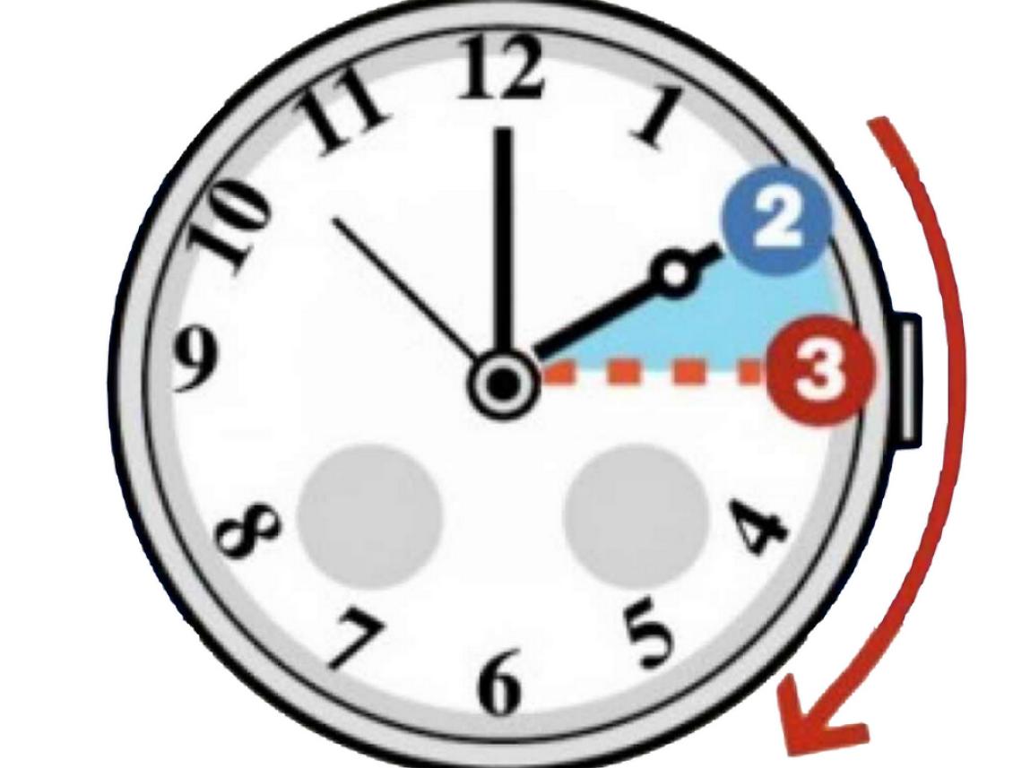 Torna l'ora legale, lancette avanti di un'ora