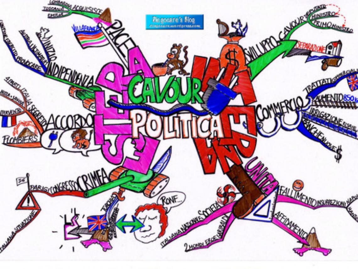 Addio ai principi, la politica si muove<br/>in base alla realt&agrave; contingente