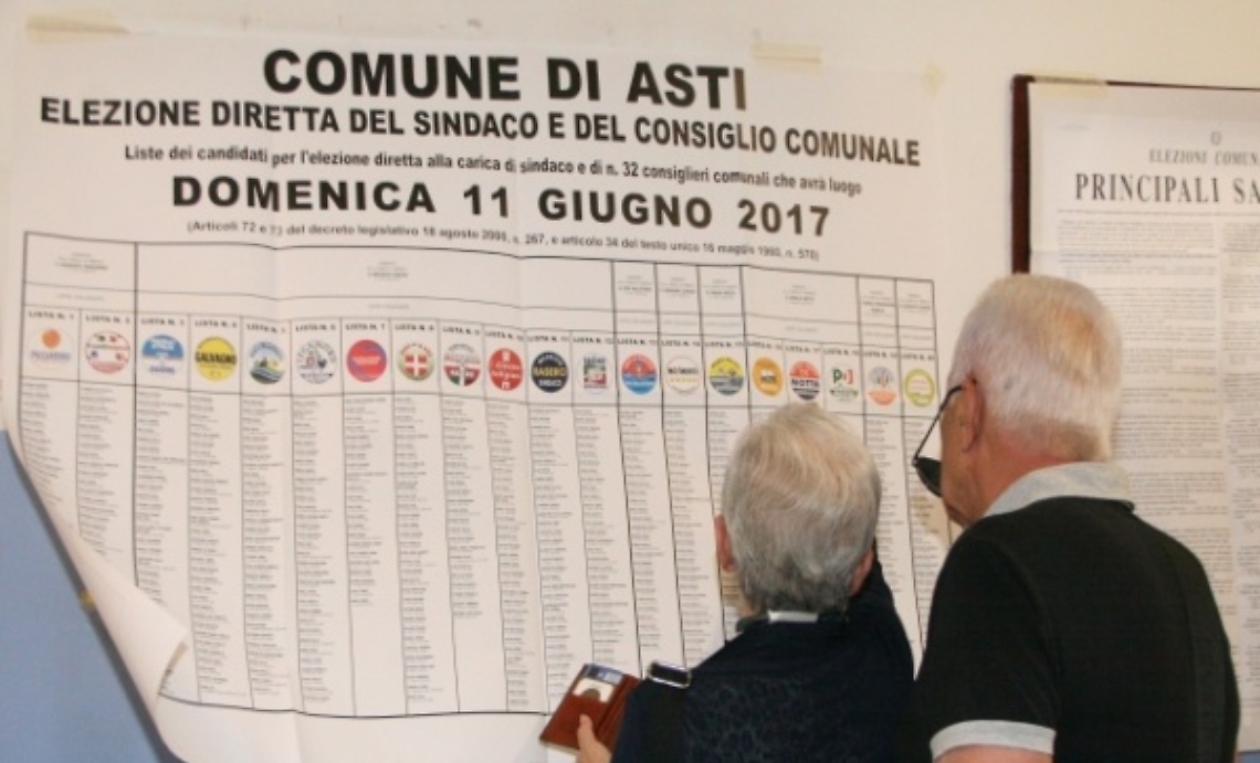 Asti: solo il 57,43% degli iscritti &egrave; andato a votare