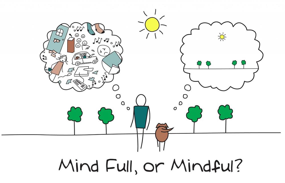 Mind Full or Mindful