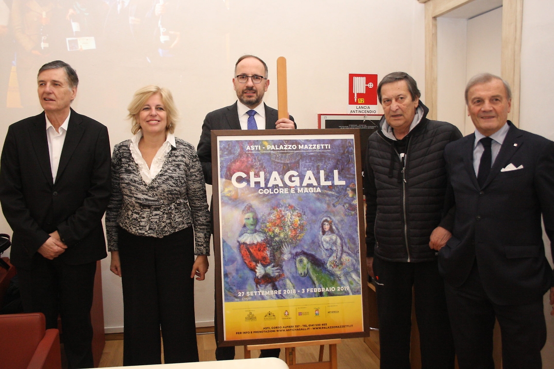 Mostra Chagall bilancio
