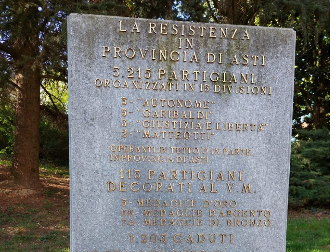 Monumento in ricordo dei partigiani caduti ad Asti