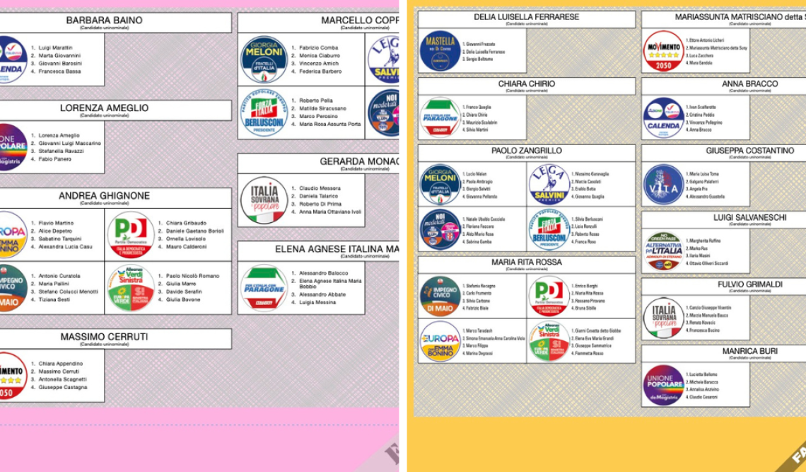 schede elettorali 2022