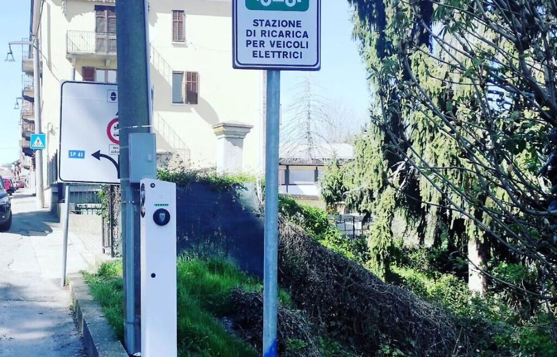 riccosti