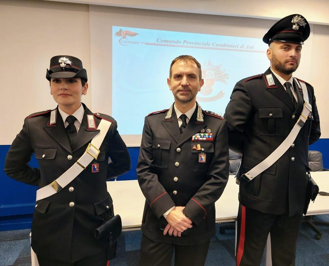 Bilancio Carabinieri di Asti