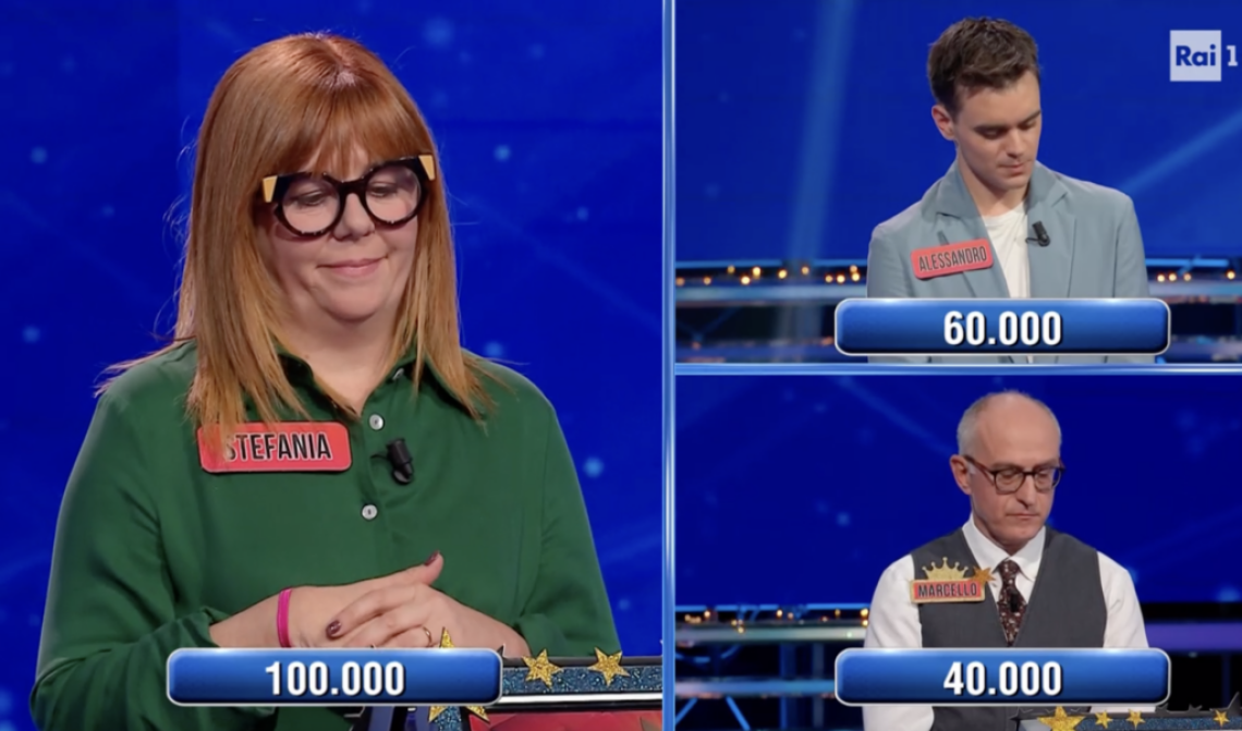 Stefania sfiora la ghigliottina dell'Eredit&agrave;