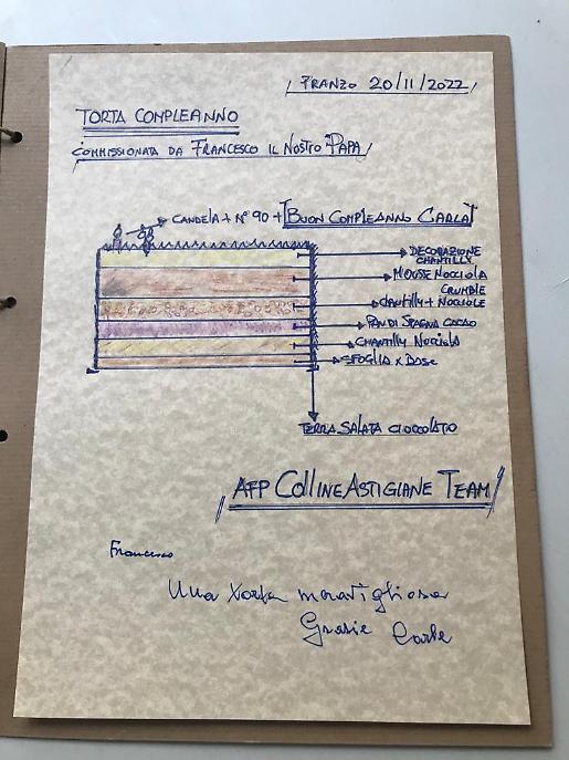 CF667739-749E-4ED2-8856-7A83AB280FBC