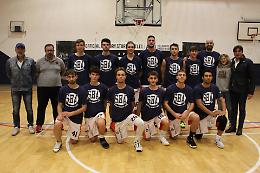 Stop campionati cestistici: quando si riparte