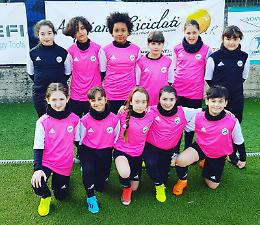 SCA e Juventus, la partnership prosegue