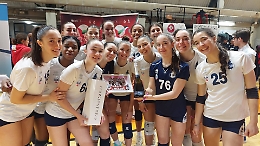 Le Incredibili XI: PlayAsti fa centro, debutta l'under 18 e il Pala San Quirico &egrave; sold out