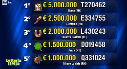 Lotteria Italia 2026: la fortuna fa tappa ad Asti con un biglietto da 20mila euro