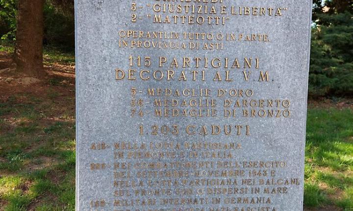Monumento in ricordo dei partigiani caduti ad Asti