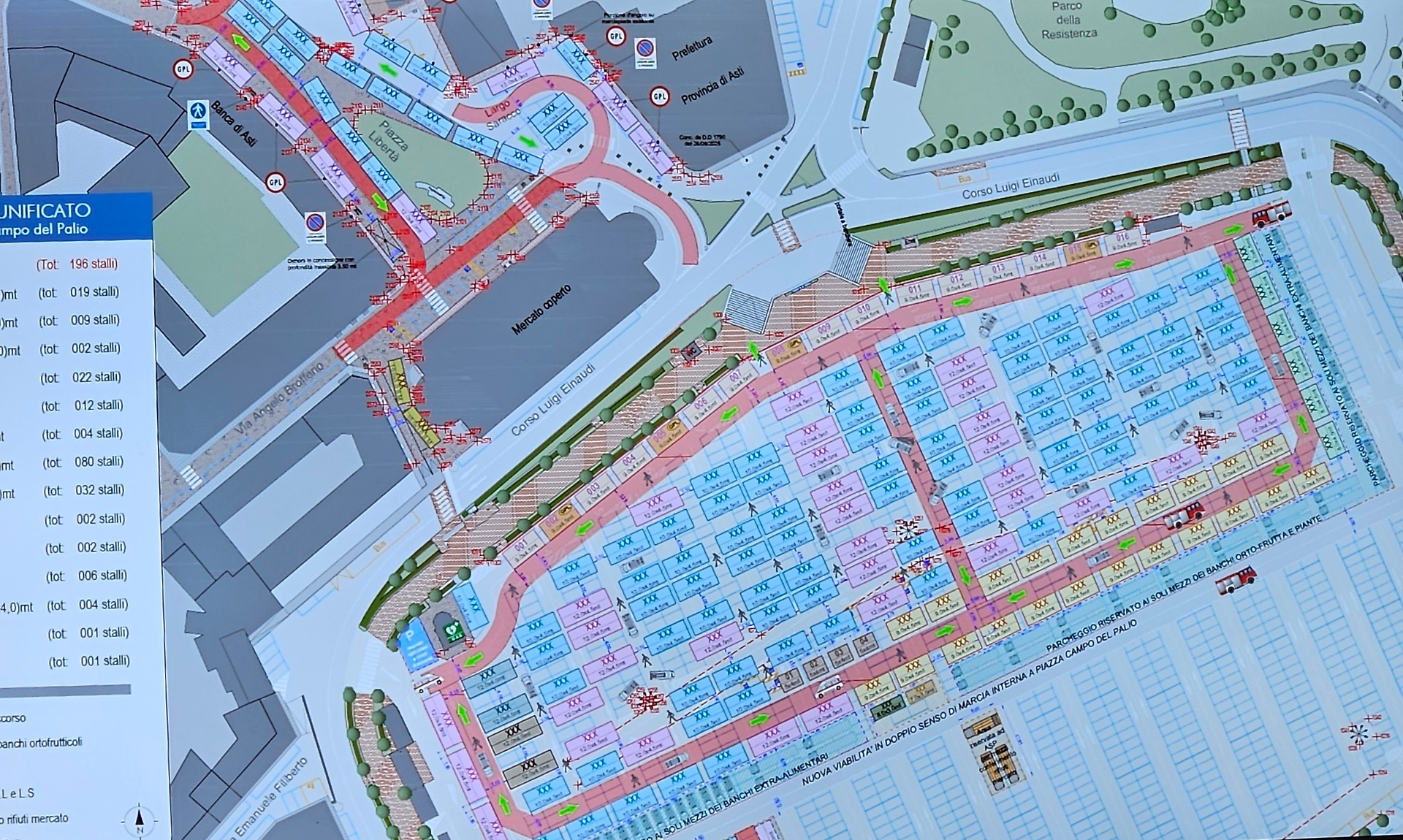 la mappa del nuovo mercato