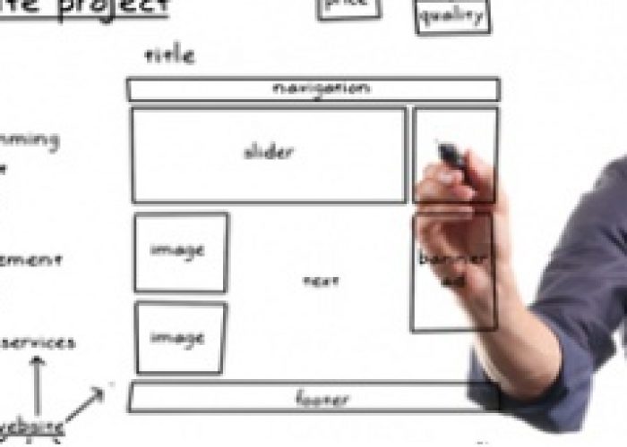 5 motivi per cui avere un sito web non serve a nulla