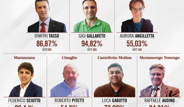 LNP_elezioni_TN_web_2