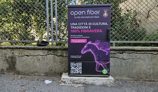 cabinet open fiber viale partigianI