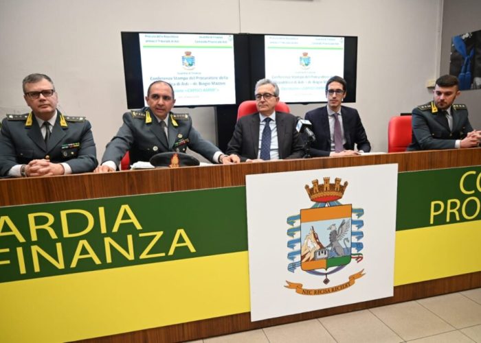 finanza